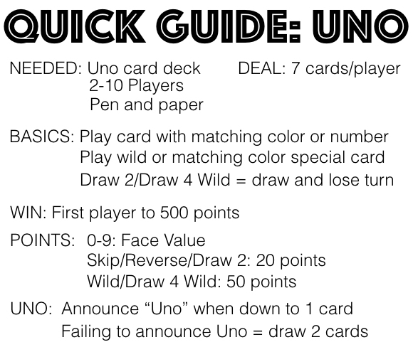 UNO rules – how to play Uno